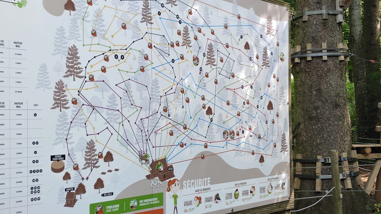 Adventure Park - Signal de Bougy, Bougy-Villars, District de Morges, Vaud, Switzerland