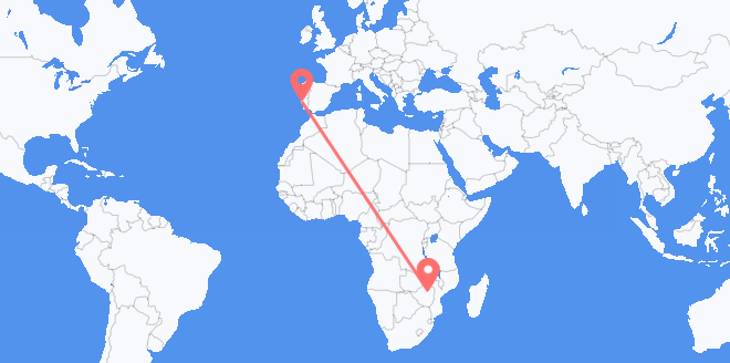 Zimbabwe to Portugal