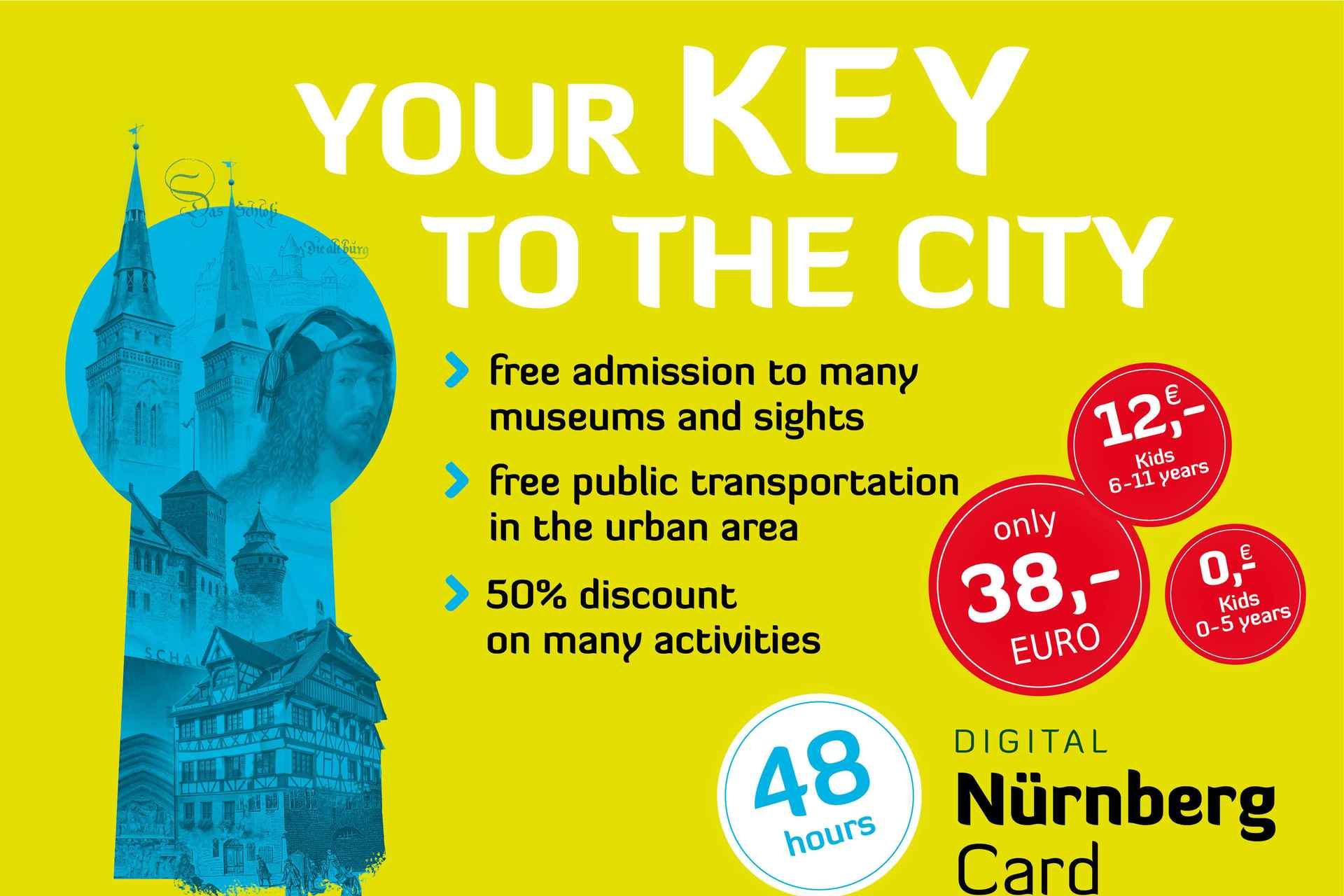 Nuremberg: 48-Hour CityCard with Free Public Transportation