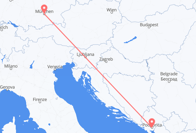 Podgorica to Munich