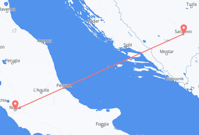 Sarajevo to Rome