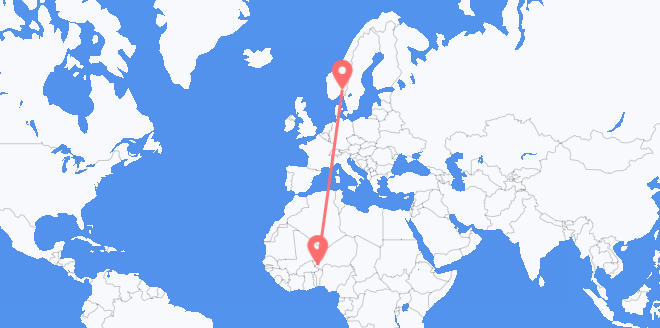 le Niger pour la Norvège