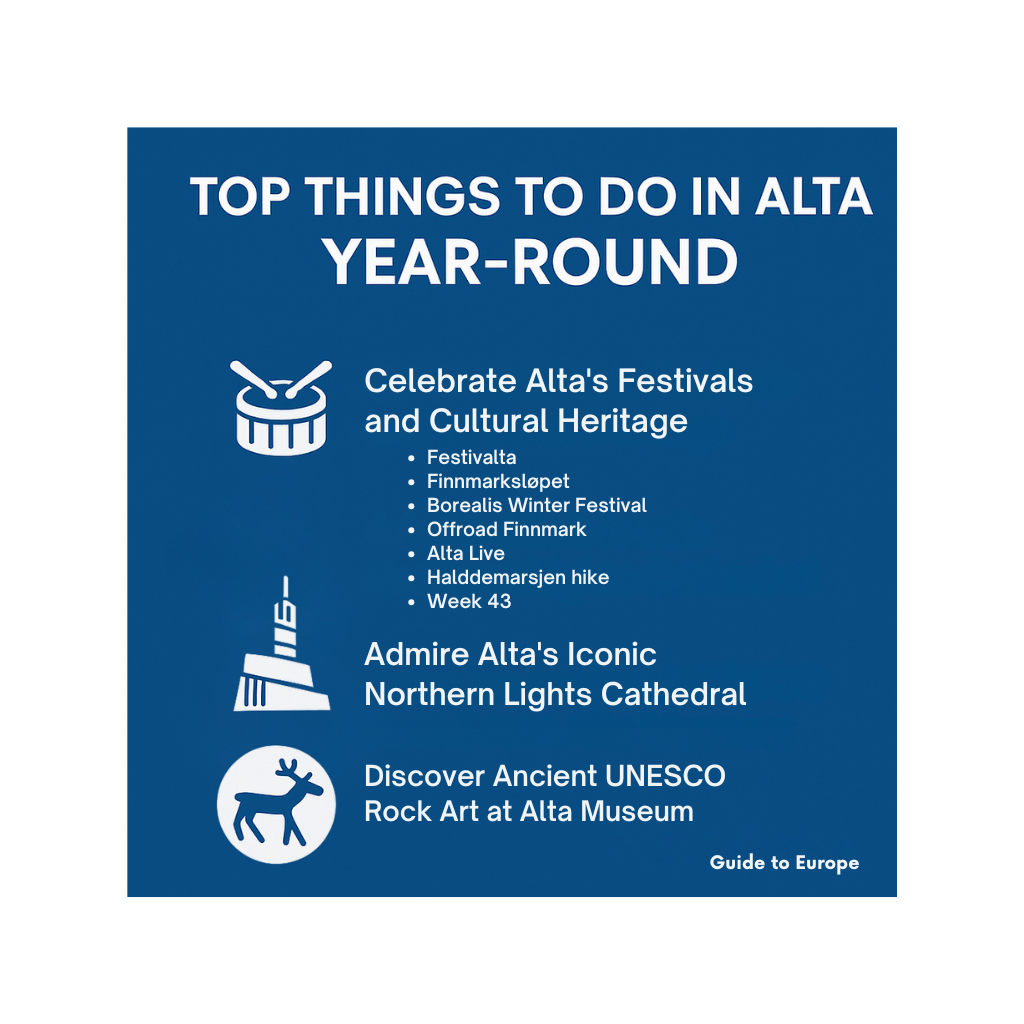 Festivalta Finnmarksløpet Borealis Winter Festival Offroad Finnmark Alta Live Halddemarsjen hike Week 43.png