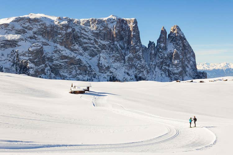 5-Day Italy Ski Trip to Kronplatz (Plan de Corones)