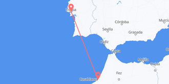 Morocco to Portugal