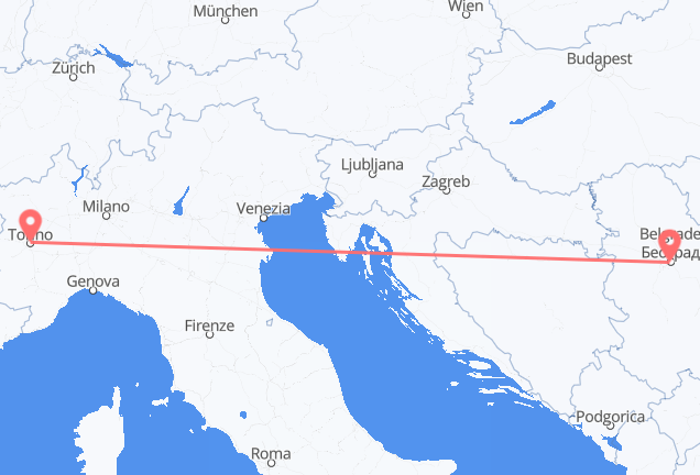 Turin to Belgrade