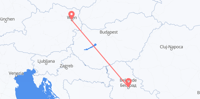 Flyrejser fra Østrig til Serbien