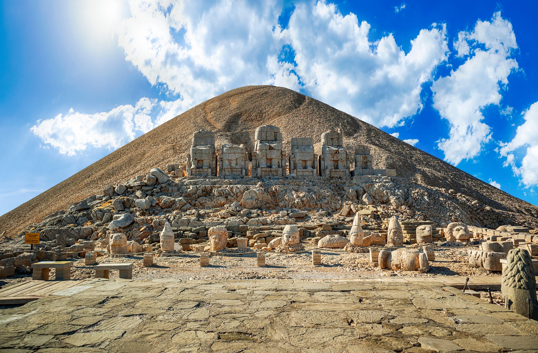 Location de voiture Malatya