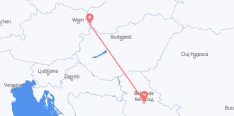 Slovakia to Serbia