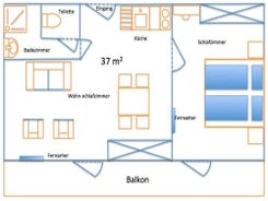 Mallnitz Appartements