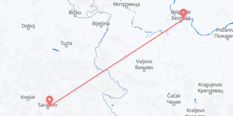 Serbia to Bosnia & Herzegovina