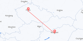 Hungary to the Czech Republic