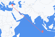 Flyrejser fra Home Island til Kayseri