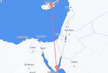 Sharm El Sheikh to Larnaca