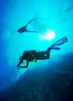 Scuba diving tours in Alanya, Turkey