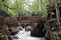 Samandere Waterfall, Düzce merkez, Düzce, Black Sea Region, Turkey