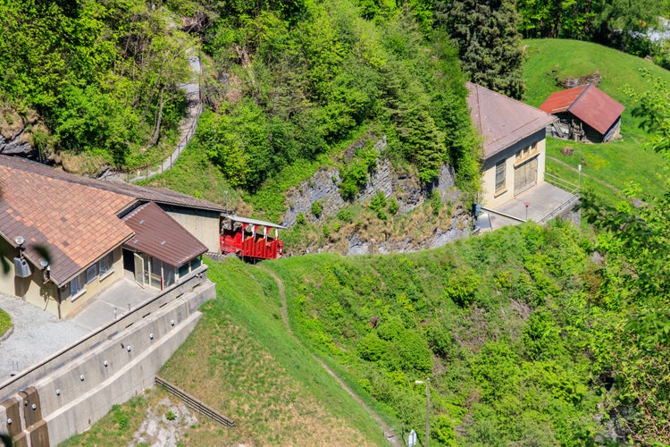 Photo of Reichenbach Falls,Meirngen, Switzerland