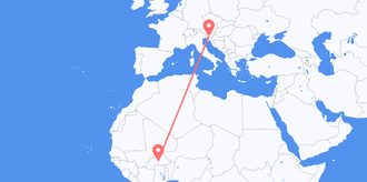 Burkina Faso to Slovenia